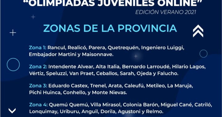 Olimpiadas Juveniles Online, edición Verano 2021