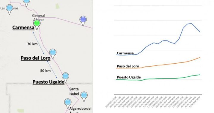 Se prevé un ingreso de agua al Atuel para el fin de semana